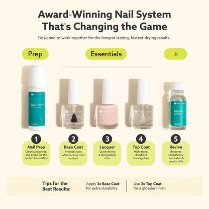 Dazzle Dry Bare Transform Ridge Filler, 0.5 oz (15 mL) – Smooth Natural Nails