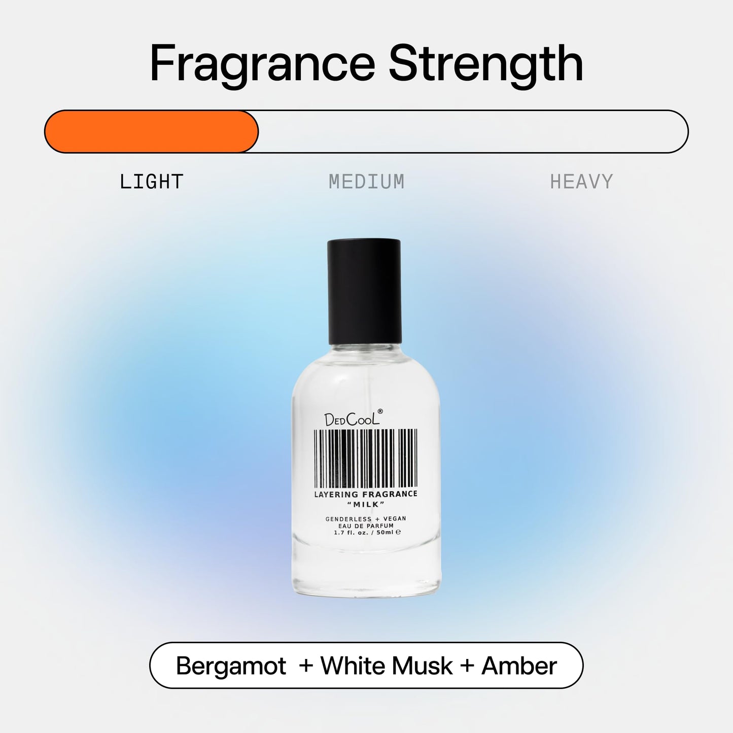 DedCool Milk Eau de Parfum – Genderless Luxury, Clementine & Gardenia, 1.7 fl oz