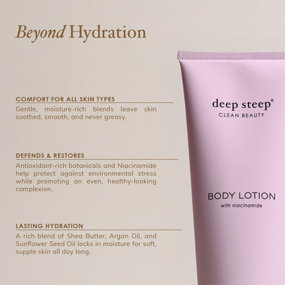 Deep Steep Body Lotion, Fig Apricot – 8 oz | Vegan Moisturizer with Coconut Oil, Shea Butter & Argan Oil