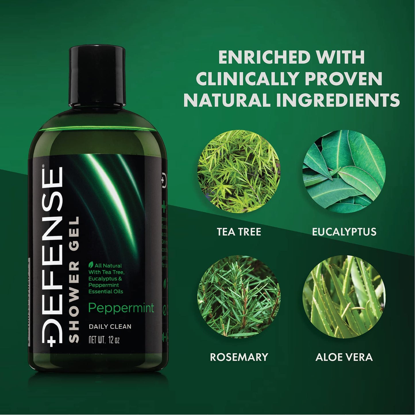 Defense Soap Peppermint Tea Tree Body Wash | All-Natural Odor Control for Athletes