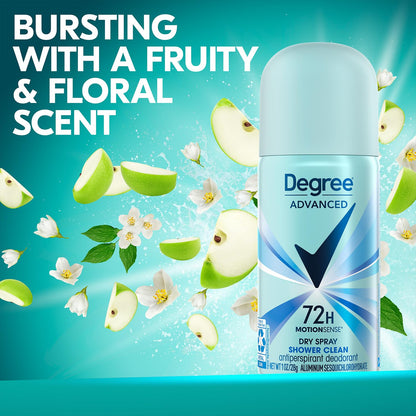 Degree Advanced Antiperspirant Spray – Shower Clean, 2-Pack, 72H Protection, 1 oz Each
