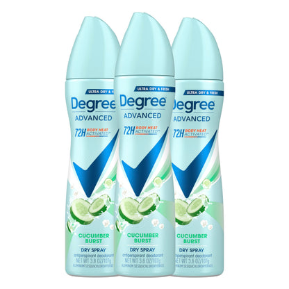 Degree Cucumber Burst Antiperspirant Dry Spray for Women, 3 Count (3.8 oz each) – 72-Hour Sweat & Odor Protection