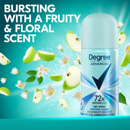 Degree Women Travel Deodorant Antiperspirant Mini Sprays – Body Heat Activated 72H Protection (24-Pack, Shower Clean) | 1 oz