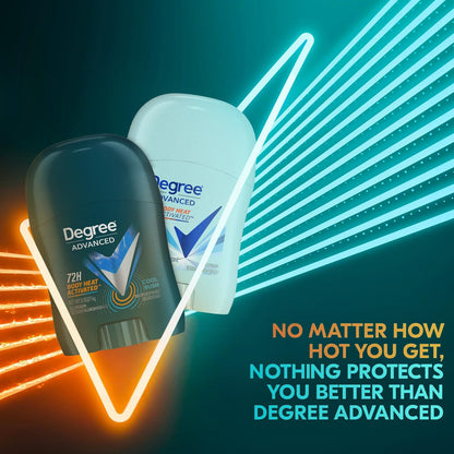 Degree Travel Deodorant Variety Pack – 72 Mini Sticks (36 Cool Rush, 36 Shower Clean)