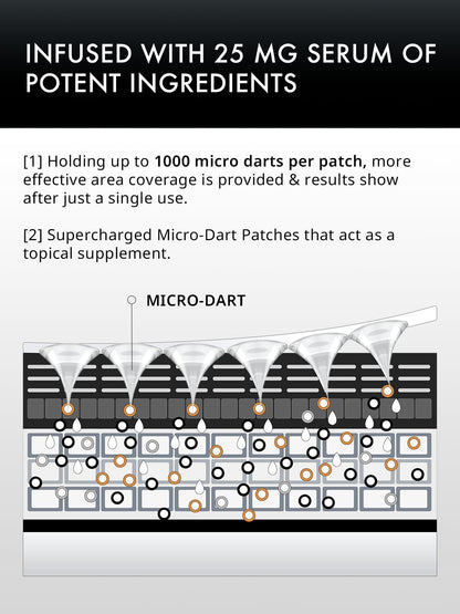 Depology Serum-Infused Micro Dart Patches — Deepcare+ Hydration (12 pcs)