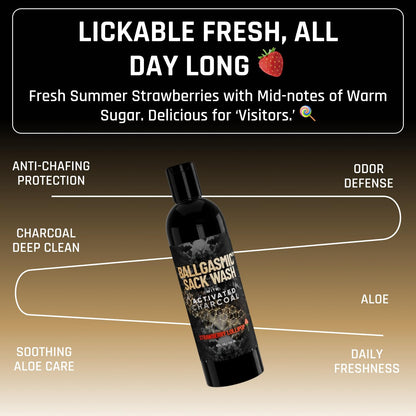 Derm Dude BallGasmic Ball Wash for Men – Anti-Chafing, Charcoal Odor Absorber, Strawberry Scent, 8oz