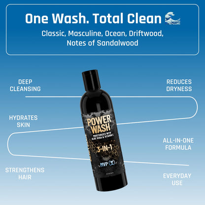 Derm Dude 3-in-1 Body Wash for Men | Shampoo, Conditioner & Body Cleanser | MVP Scent | 8oz