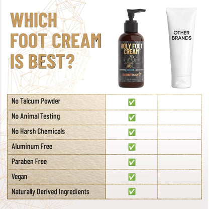 Derm Dude Holy Foot Cream | Daily Moisturizer with DeoPlex & Arrowroot | Strawberry Lollipop Scent 4oz