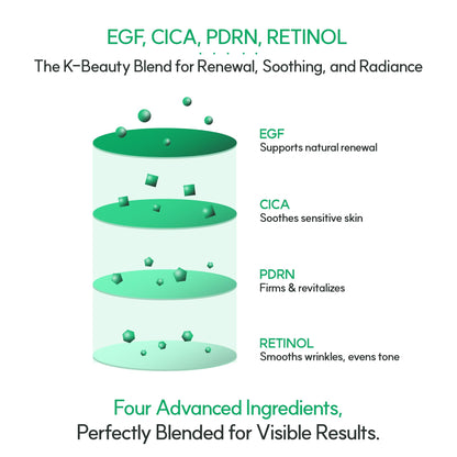 DERMA:D Radiance Boost Cream – Korean K-Beauty Moisturizer with PDRN, EGF, Retinol & Cica