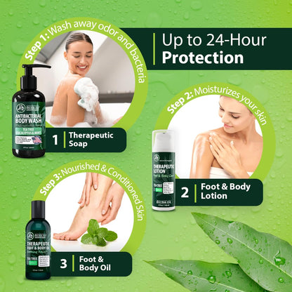 Derma-Nu Antibacterial Body Wash | Tea Tree, Jock Itch & Athlete's Foot Care, 8 oz