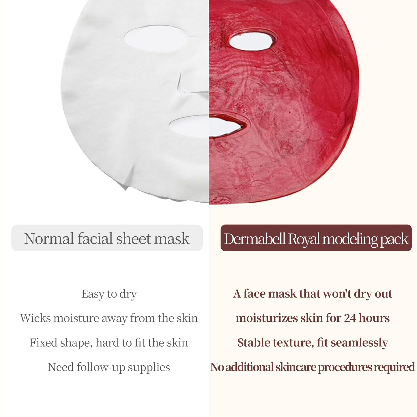 Dermabell Rose Jelly Mask 500g | Premium Hydrating Cooling facial mask
