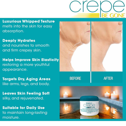 Dermactin Crepe Be Gone Body Souffle – Ultra Hydrating Cream for Crepey Skin | Classic 3 oz