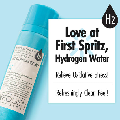 DERMALOGY by NEOGENLAB H2 Dermadeca Serum Facial Spray | 80% Hydrogen-Water Hydrating Mist with Niacinamide, Vitamin C & Centella - 4.06 fl oz