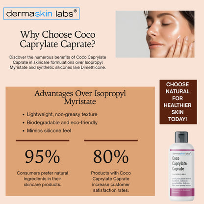 Coco Caprylate Caprate – 100% Pure Natural Lightweight Emollient | Dermaskin Labs