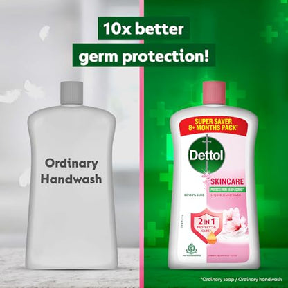 Dettol Skincare Liquid Handwash | 875ml x 2 | Germ Protection & Plant-Derived Cleaners