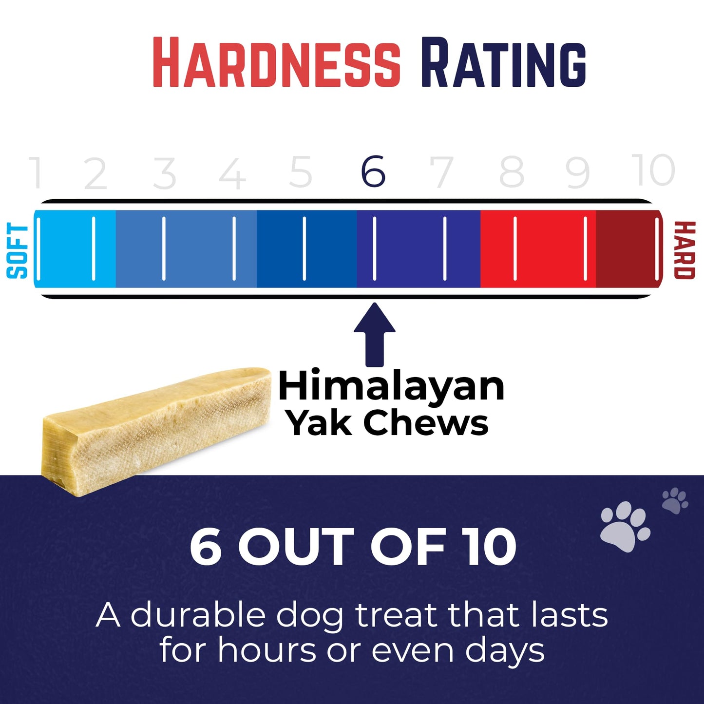 Devil Dog Pet Co. Himalayan Yak Cheese Dog Chews – Large 12 Pack, 100% Natural & Lactose-Free