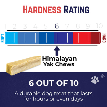 Devil Dog Pet Co. Himalayan Yak Cheese Dog Chews – Large 12 Pack, 100% Natural & Lactose-Free