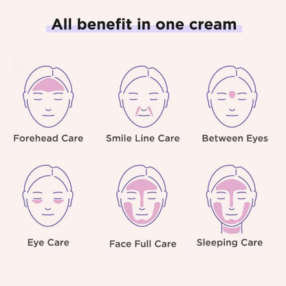 DEWYCEL Eye Plus Cream – Adenosine, Madecassoside & Peptide Complex | Korean Skincare 1.0 fl oz