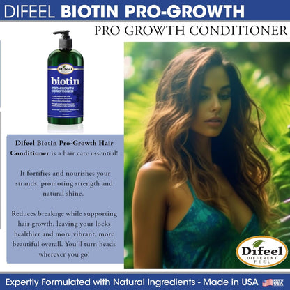 Difeel Pro-Growth Biotin Shampoo & Conditioner Gift Set – Large 33.8oz, Sulfate Free