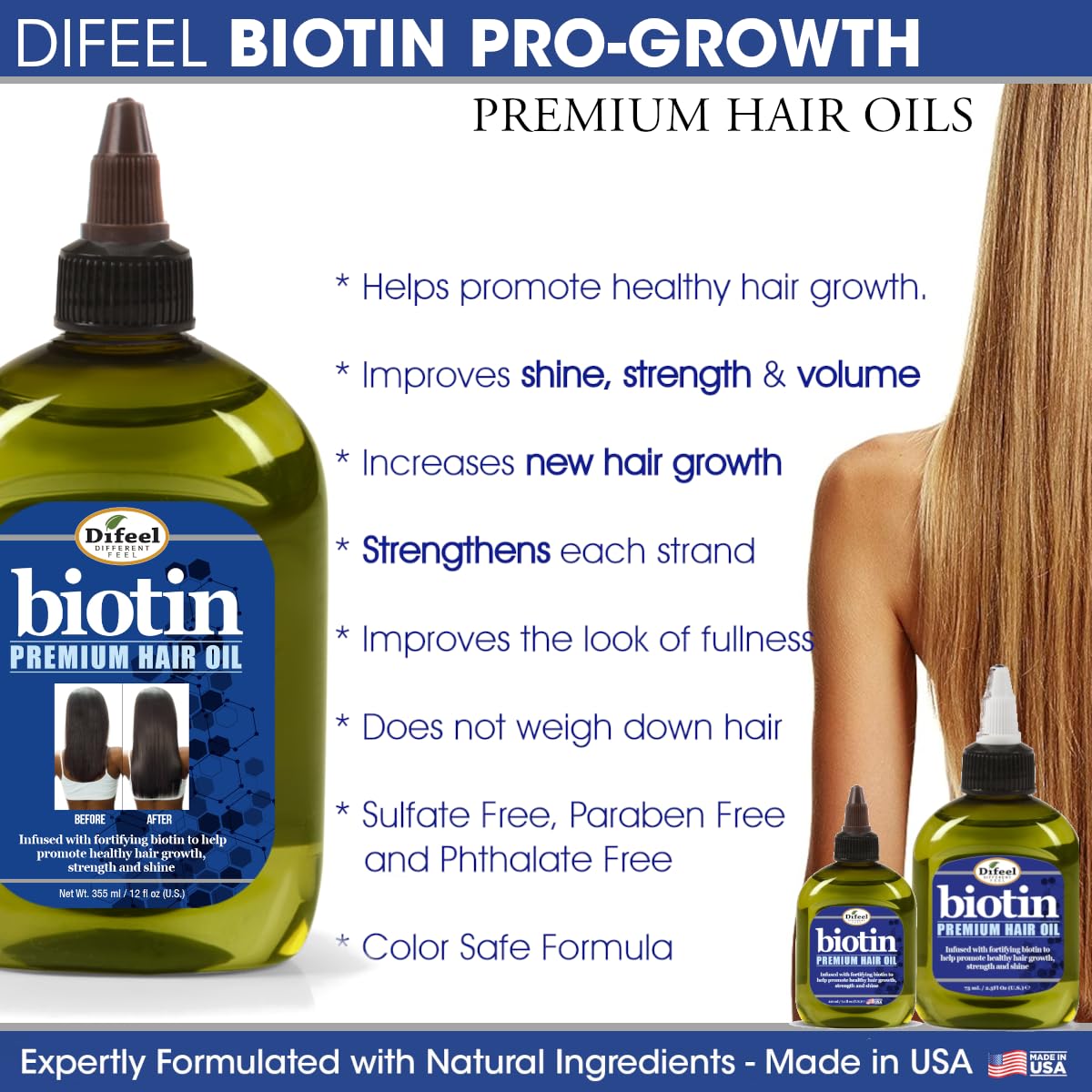 Difeel Biotin Pro-Growth 4-Step Regimen for Hair Growth – 4-Piece Set