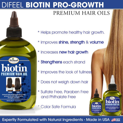 Difeel Biotin Pro-Growth 4-Step Regimen for Hair Growth – 4-Piece Set
