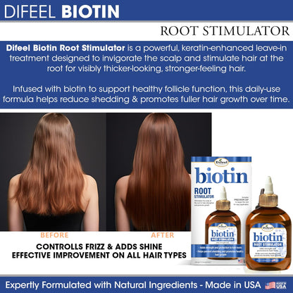 Difeel Biotin Root Stimulator – 7.1 Ounce Leave-In Root Treatment for Strength & Growth | Difeel