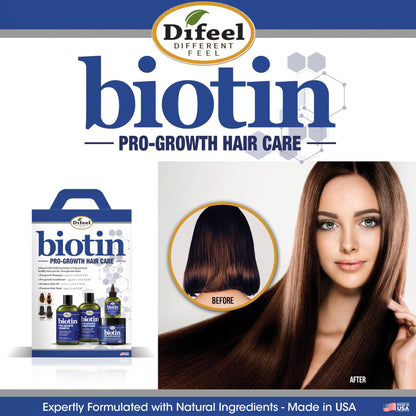 Difeel Biotin Shampoo 12 oz - Paraben Free, Thinning Hair & Growth Support
