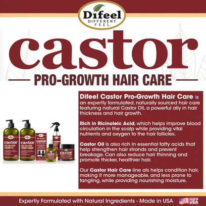 Difeel Castor Pro-Growth Shampoo & Conditioner Gift Box – 33.8 oz Each