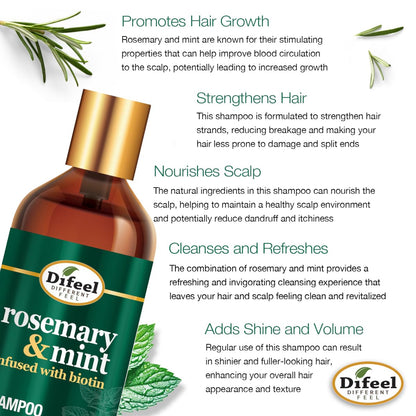 Difeel Elevated Rosemary Mint Shampoo with Biotin – Strengthen Dry & Damaged Hair (12 oz)