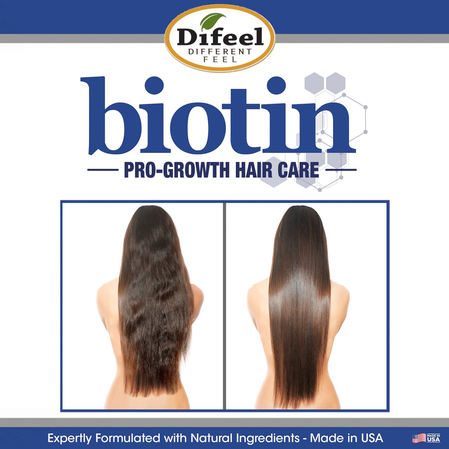Difeel Elevated Pro-Growth Biotin Conditioner for Hair Growth – Paraben-Free, 12 oz