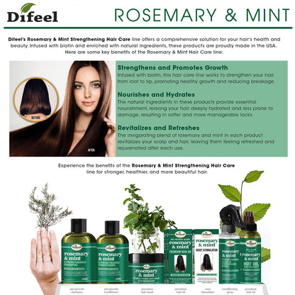 Difeel Elevated Rosemary Mint Hair Conditioner with Biotin – Strengthen Dry, Damaged Hair