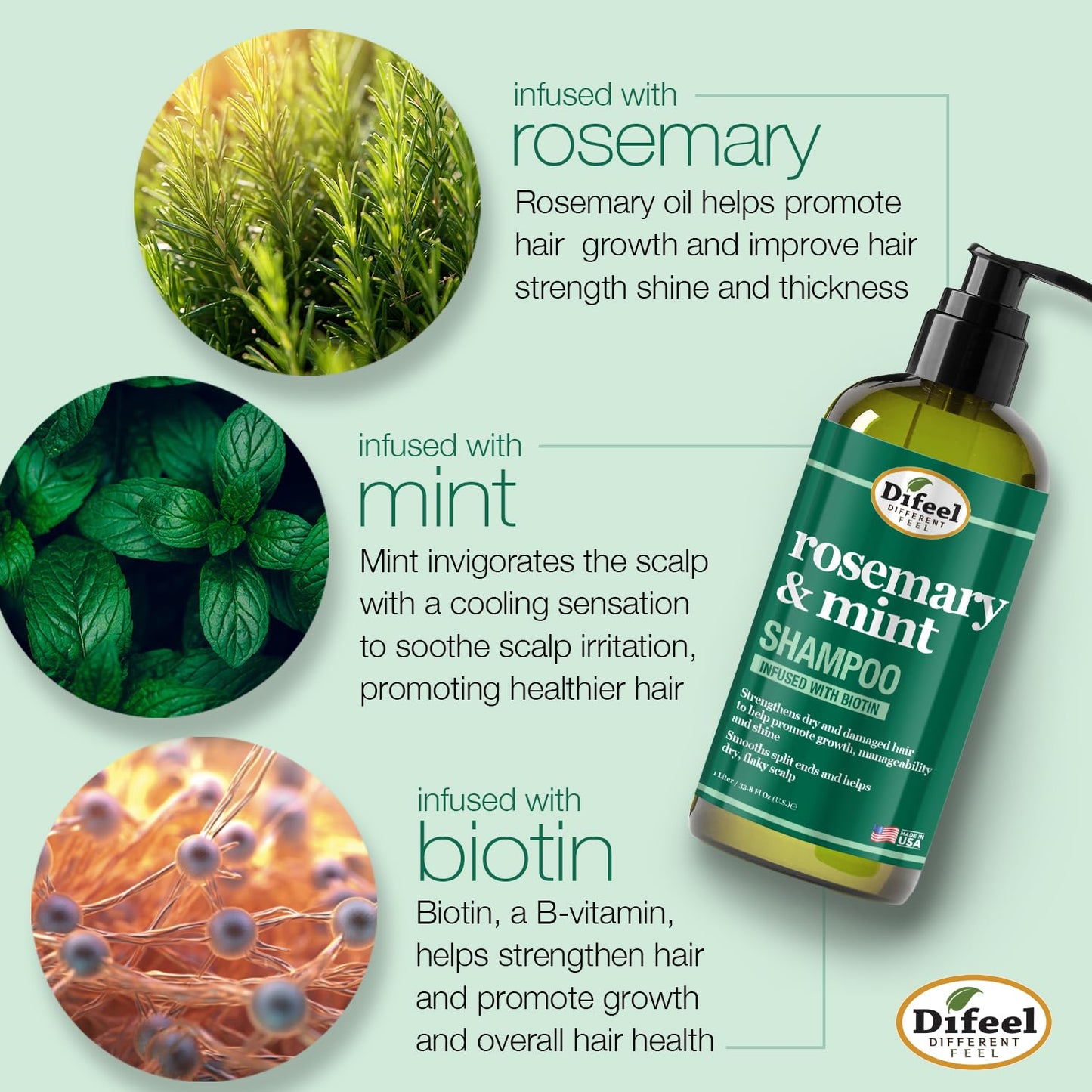 Difeel Rosemary Mint Strengthening Shampoo with Biotin – 33.8 oz, Made with Rosemary Oil for Hair Growth