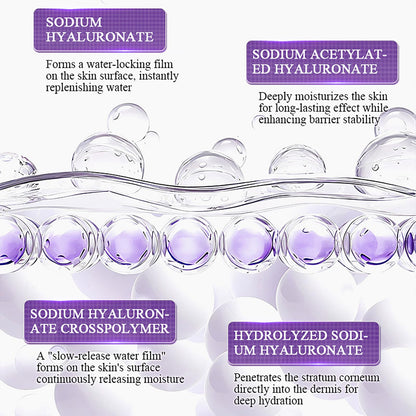 DIKAYI Skin Renewing Night Cream – Niacinamide, Peptide Complex & Hyaluronic Acid