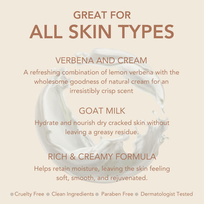 Dionis Goat Milk Body Lotion Refill Pouch 16.9oz – Hydrating & Dermatologist Tested