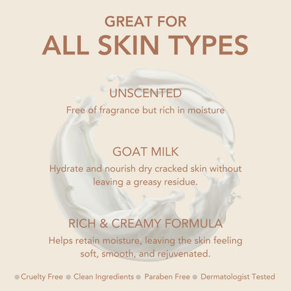 Dionis Goat Milk Body Lotion – 16.9 oz Refill Pouch, Fragrance-Free & Cruelty-Free