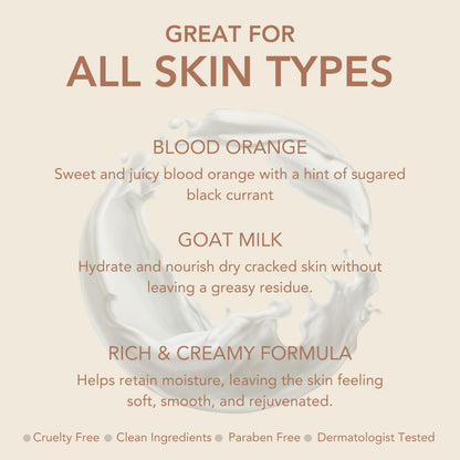 Goat Milk Body Lotion Refill Pouch 16.9oz by Dionis – Hydrating, Clean, Blood Orange
