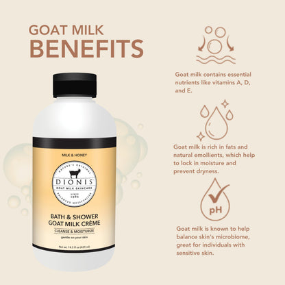 Dionis Goat Milk Bath Soap & Milk & Honey Shower Creme – 14.5oz (Pack of 1)