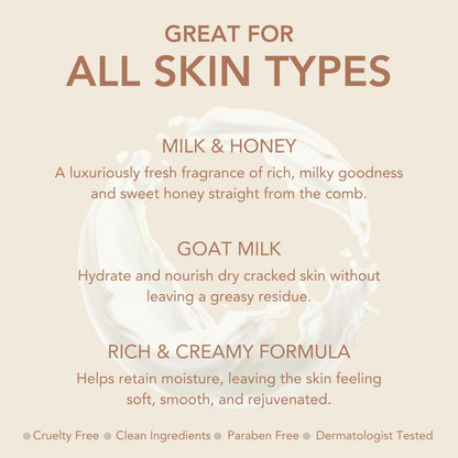 Dionis Goat Milk Hand Cream Milk & Honey 1oz — Pack of 6