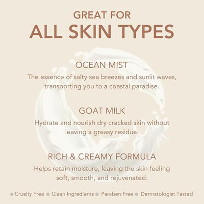 Dionis Goat Milk Hand Cream Ocean Mist — 1oz (Pack of 6) | Non-Greasy Hydration