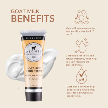 Dionis Goat Milk Hand Cream Milk & Honey 1oz — Pack of 6