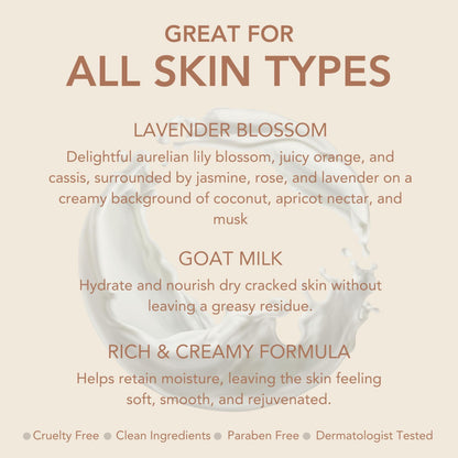 Dionis Goat Milk Body Lotion Refill Pouch 16.9oz | Hydrating, Cruelty-Free, Dermatologist Tested