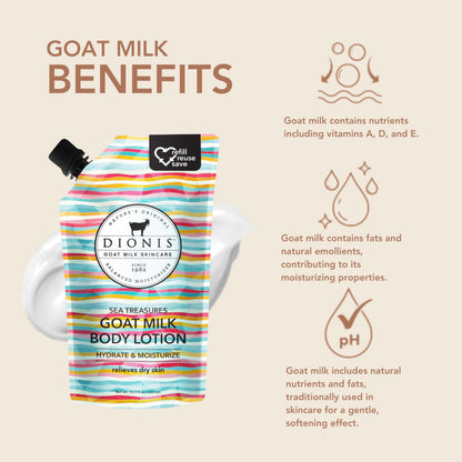 Dionis Sea Treasures Goat Milk Lotion Refill Pouch – Hydrating, Paraben-Free, Cruelty-Free