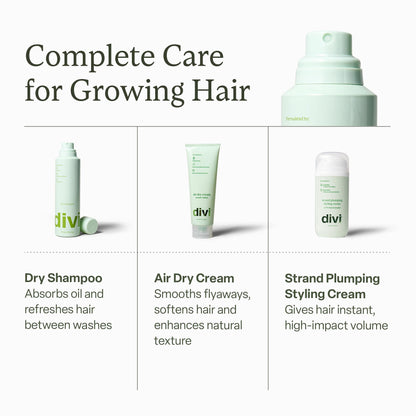 Divi Dry Shampoo Spray for Women – Absorbs Oil, Balances Scalp, 5.3oz