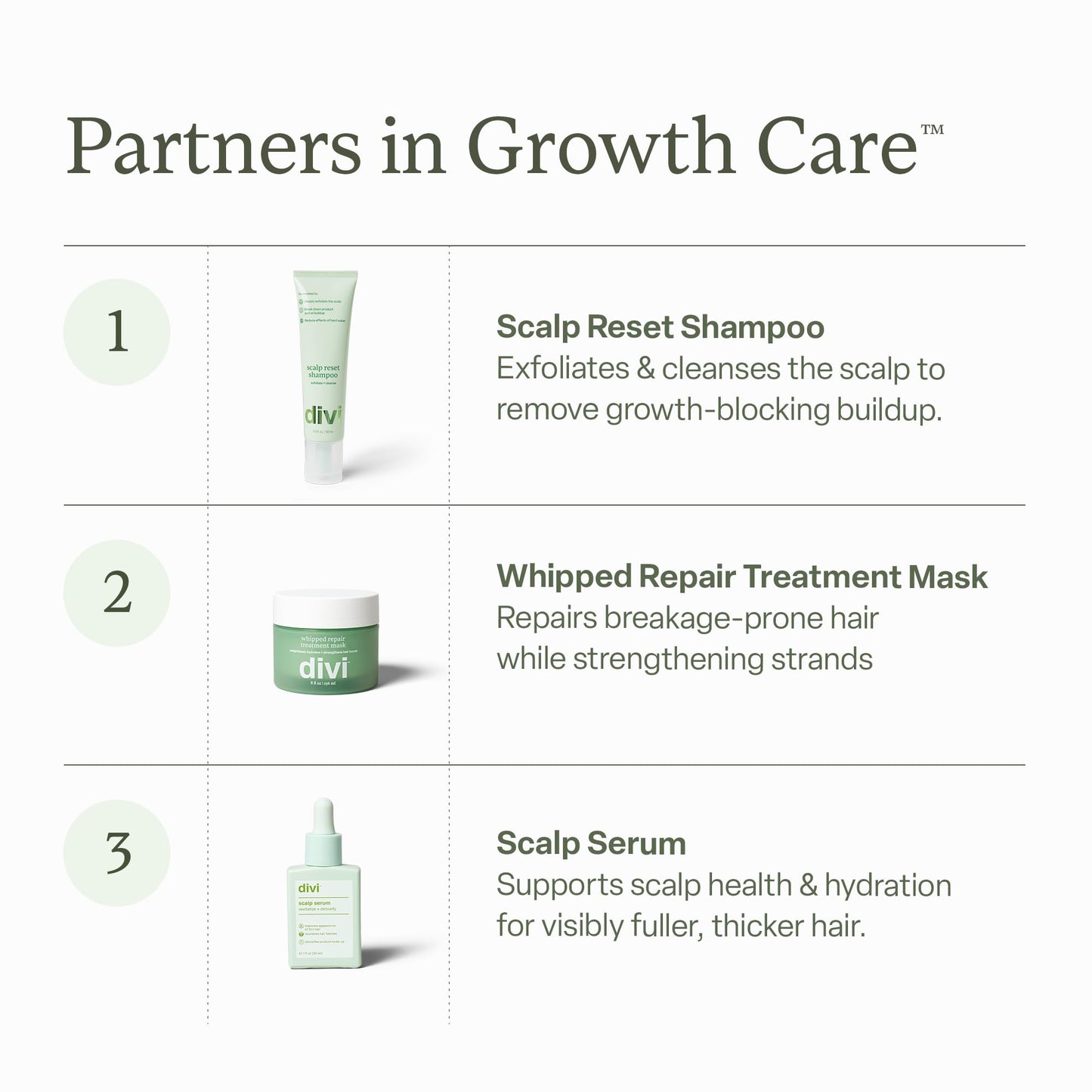 Divi Clarifying Scalp Reset Shampoo | Weekly Deep Cleansing for Buildup & Hard Water