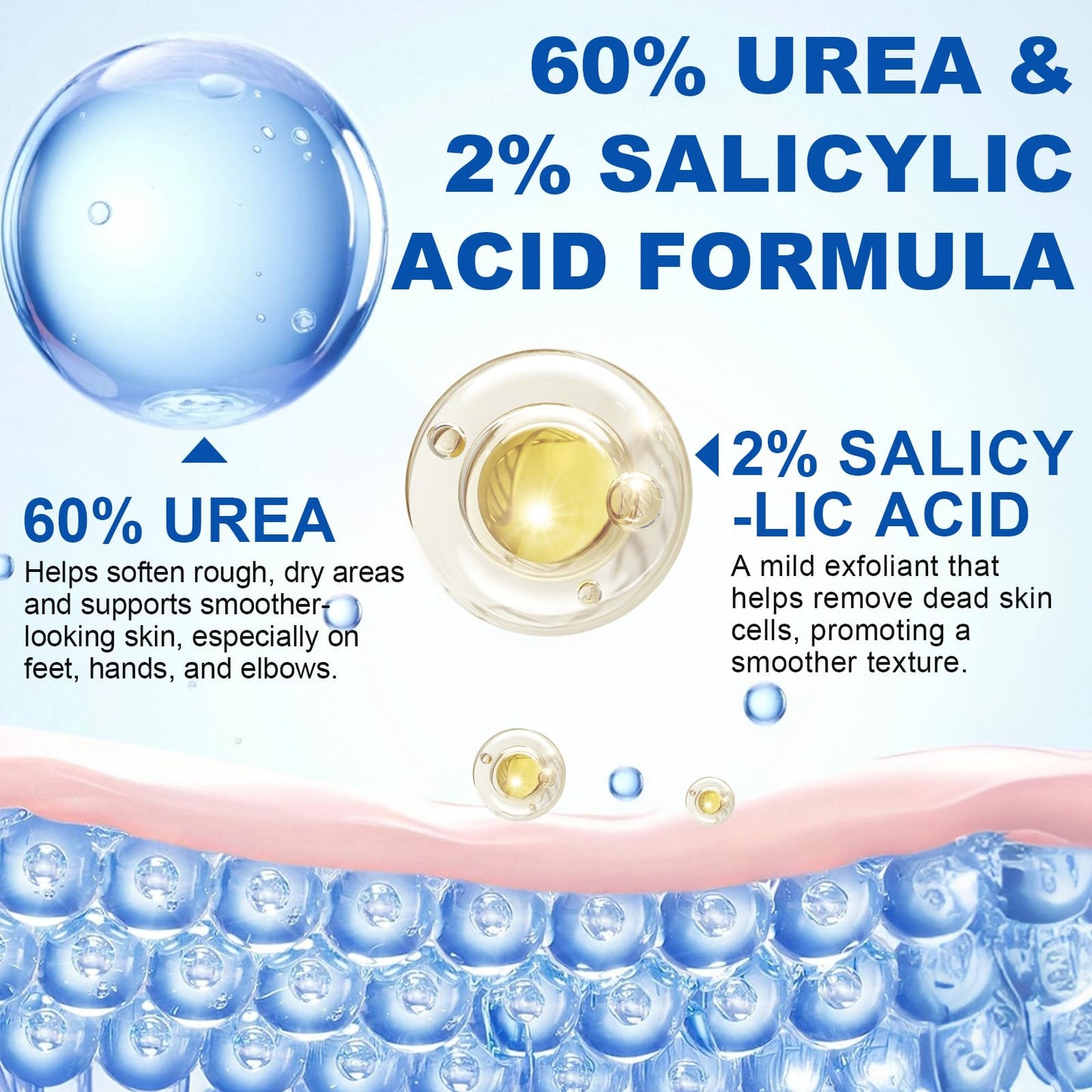 DLOMFVFQ 60% Urea + 2% Salicylic Acid Foot Care Stick – 2-Pack for Cracked Feet, Knees & Elbows