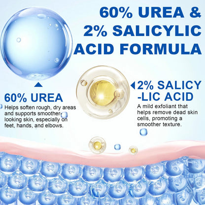 DLOMFVFQ 60% Urea + 2% Salicylic Acid Foot Care Stick – 2-Pack for Cracked Feet, Knees & Elbows