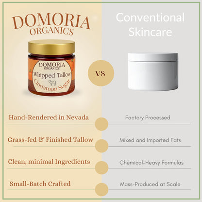 Domoria Organics 100% Grass-Fed Tallow Balm – Holiday Edition Cinnamon Sugar | Rich, Herb-Infused Moisturizer