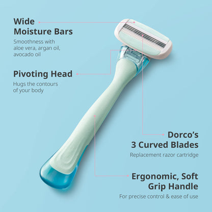 Dorco Eve3 Razor Smooth Touch for Women – Handle + 6 Refills