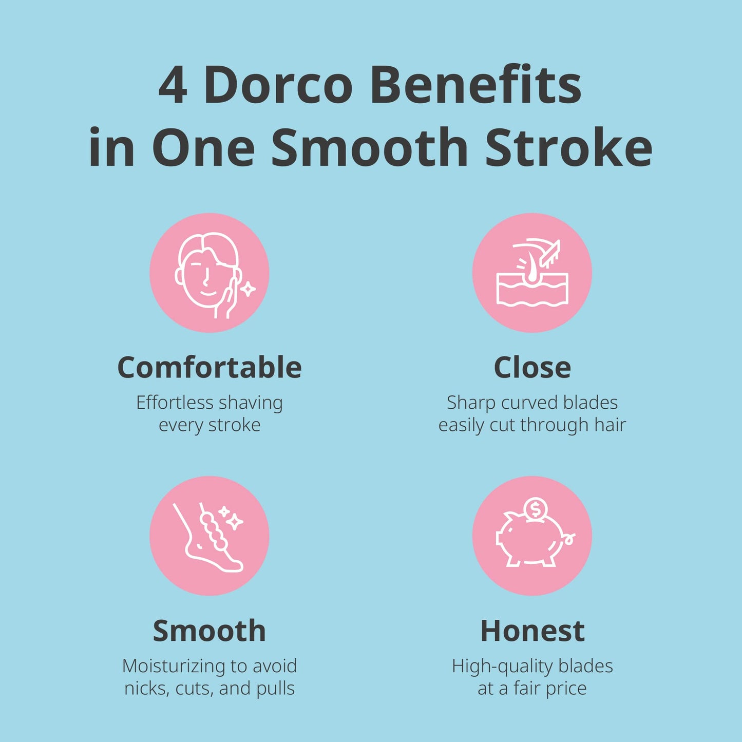 Dorco Eve3 Razor Smooth Touch for Women – Handle + 6 Refills