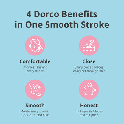 Dorco Eve6 Razor Set – 6-Blade Shave with Aloe Moisture Bar and Interchangeable Cartridges